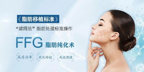 蓓蕊醫療攜ffg脂肪純化術閃耀亮相2020美沃斯國際醫學美容大會